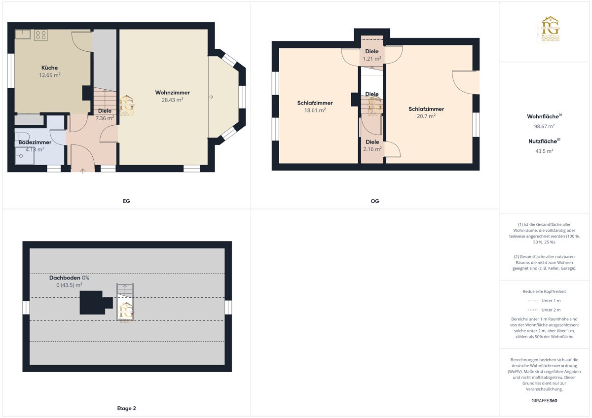 Charmantes freistehendes modernisiertes Einfamilienhaus oder Ferienhaus /360 Gradrundgang